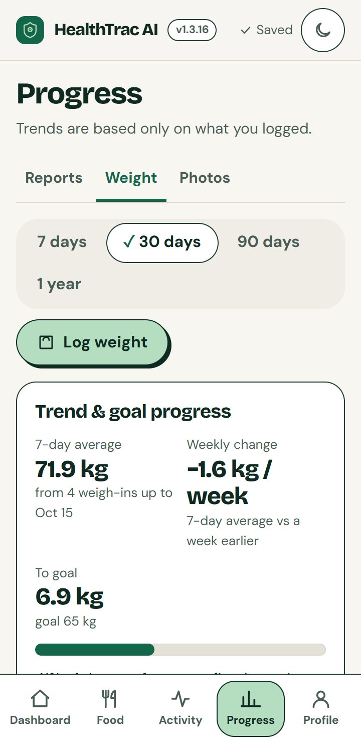 The progress page showing a weight trend line over the last weeks.